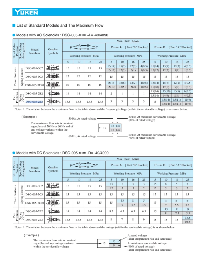 product-711-894